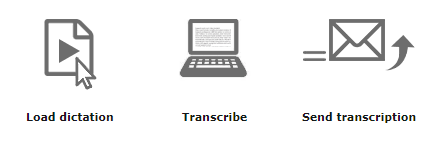 Load Transcribe Send